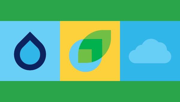 Sustainability and Events